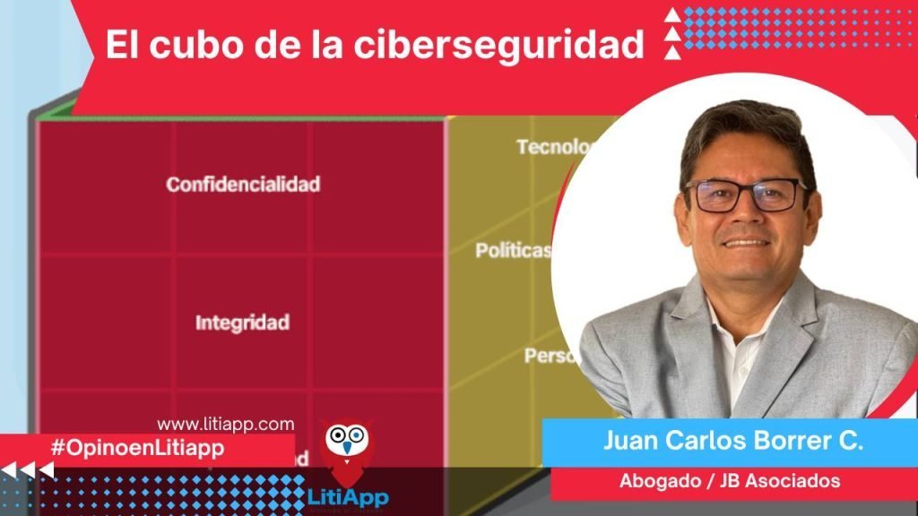 El Cubo de la Ciberseguridad